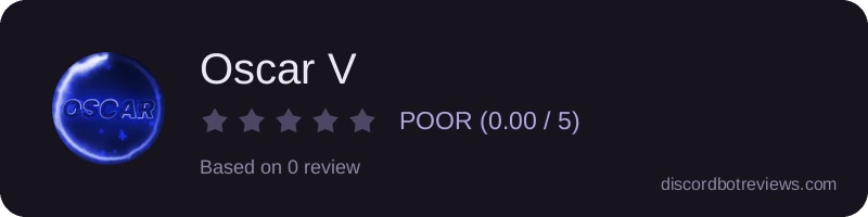 Rating