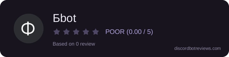 Rating banner for Бbot