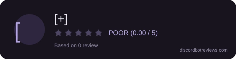 Rating