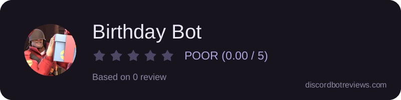 Rating widget preview for Birthday Bot