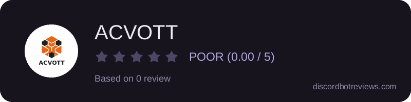 Rating