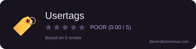 Rating
