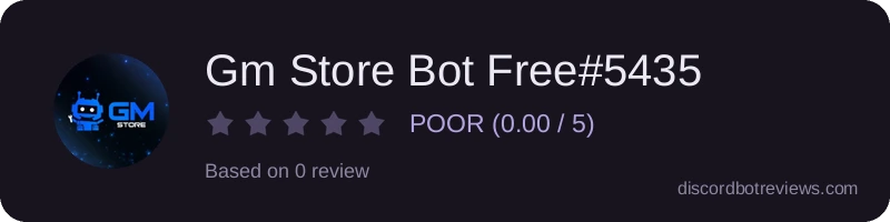Rating