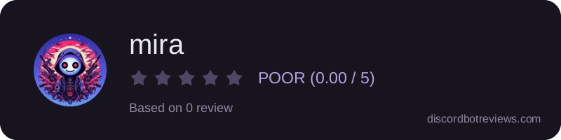 Rating widget preview for mira