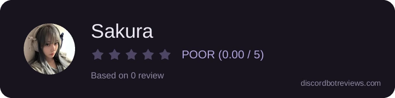 Rating widget preview for Sakura