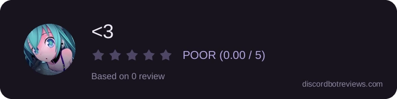 Rating widget preview for <3