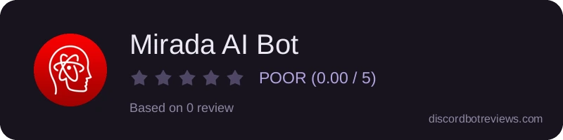 Rating