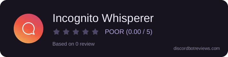 Rating widget preview for Incognito Whisperer