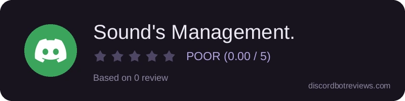 Rating