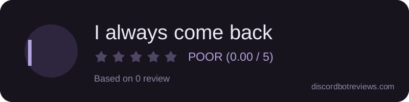 Rating