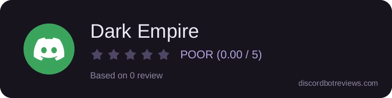 Rating