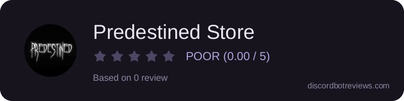 Rating