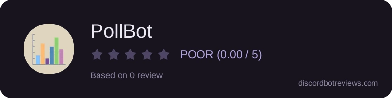 Rating widget preview for PollBot