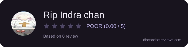 Rating widget preview for Rip Indra chan