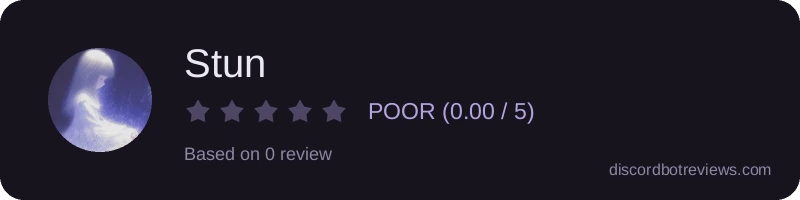 Rating
