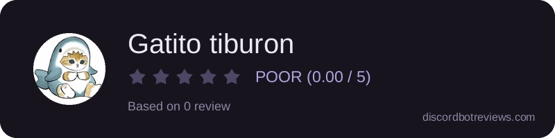 Rating widget preview for Gatito tiburon