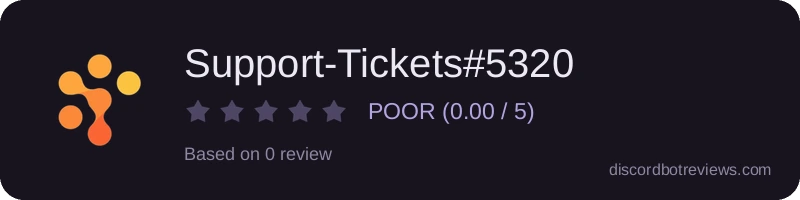 Rating widget preview for Support-Tickets#5320