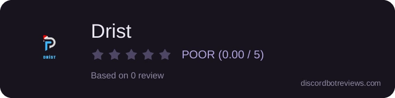 Rating widget preview for Drist