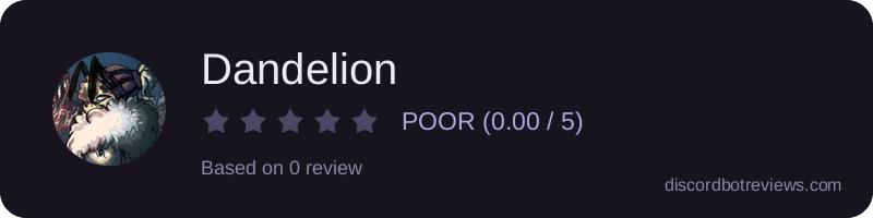 Rating