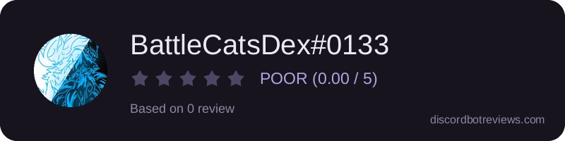 Rating