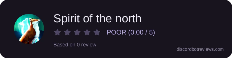 Rating