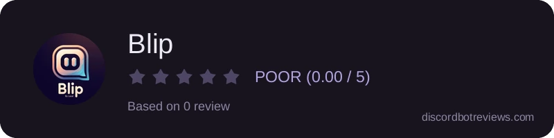 Rating