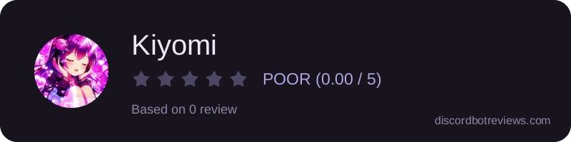 Rating