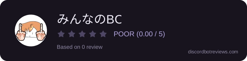 Rating