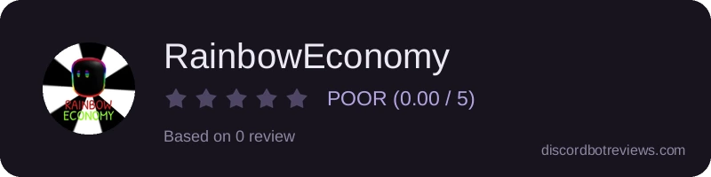 Rating