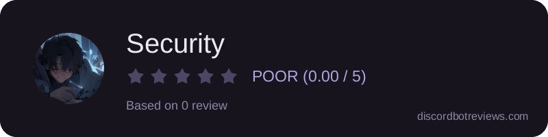Rating widget preview for Security
