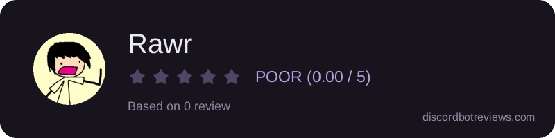 Rating