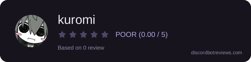 Rating