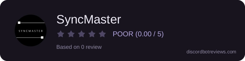 Rating widget preview for SyncMaster