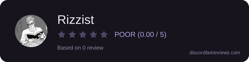 Rating widget preview for Rizzist