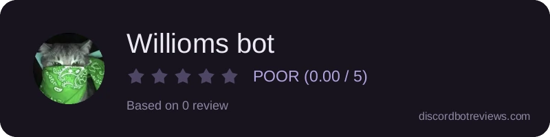 Rating widget preview for Willioms bot