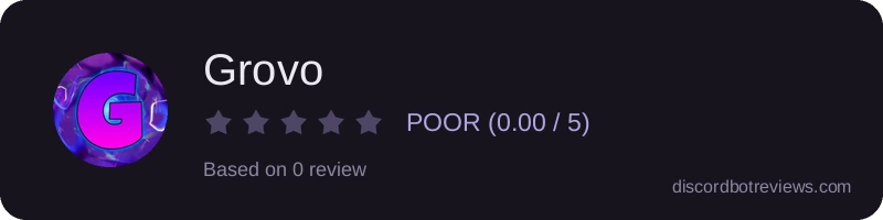 Rating