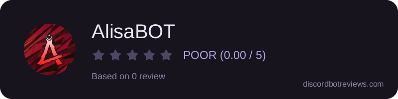 Rating widget preview for AlisaBOT