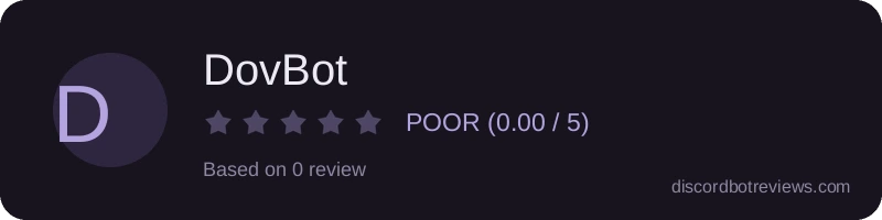 Rating