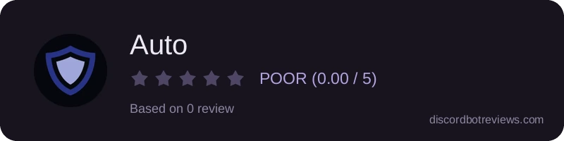 Rating widget preview for Auto