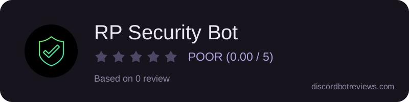 Rating