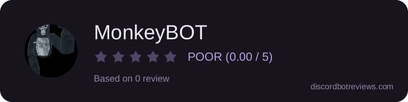 Rating widget preview for MonkeyBOT