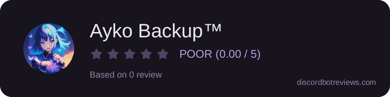 Rating widget preview for Ayko Backup™