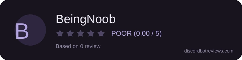 Rating widget preview for BeingNoob