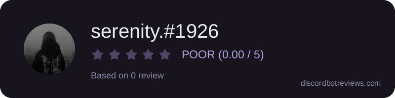 Rating