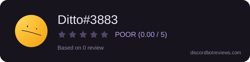 Rating