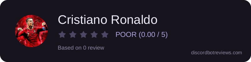 Rating widget preview for Cristiano Ronaldo