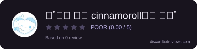 Rating