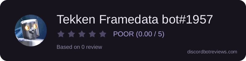 Rating