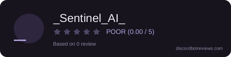 Rating