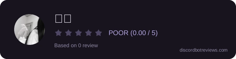Rating
